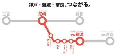 神戸・難波・奈良、つながる