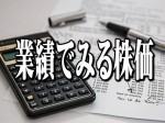 業績でみる株価