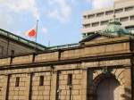 日本銀行 日銀