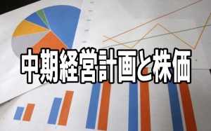 中期経営計画と株価