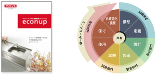 2016年度報告書(左)、内容の一部(右)
