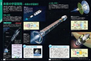 【この一冊】宇宙の最前線を子どもたちへ：次世代のための最新図鑑『学研の図鑑ＬＩＶＥ　宇宙　新版』を発売
