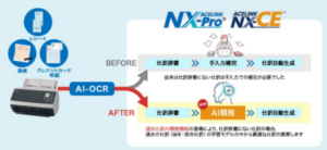 ミロク情報サービス、会計システム２製品の「ＡＩ－ＯＣＲ入力」を機能強化、「ＡＩ仕訳類推」提供開始