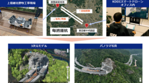Ｌｉｂｅｒａｗａｒｅ・ＫＤＤＩスマートドローン・大林組、建設現場で国内初の自動充電ドローン常設運用に成功