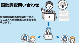 ネオジャパン、令和７年国勢調査で『ＡｐｐＳｕｉｔｅ』と『ｎｅｏＡＩ　Ｃｈａｔ』を活用した業務改善を支援