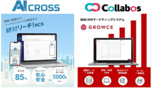 コラボス、ＡＩ　ＣＲＯＳＳと連携、ＣＲＭ×ＳＭＳ統合で郵送コスト削減へ