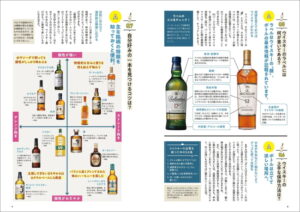【この一冊】学研、ウイスキー２８４銘柄を徹底紹介した完全ガイドを刊行
