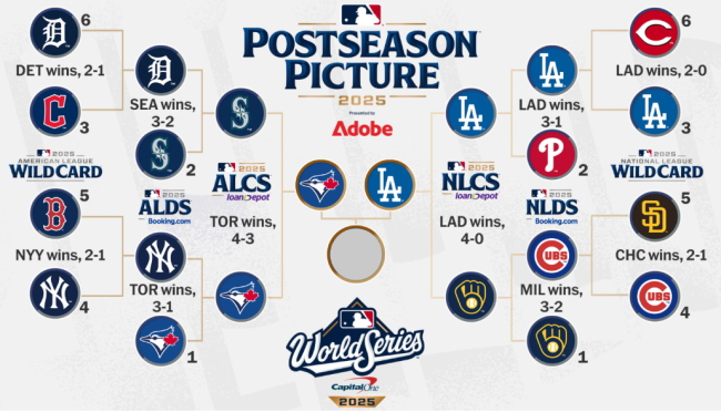 MLB