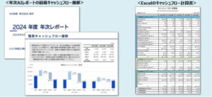 ミロク情報サービス、「Ｈｉｒａｍｅｋｉ　７」経営分析プラスを拡充、生成ＡＩでキャッシュフロー自動作成対応