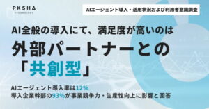 【ＡＩエージェント導入調査】ＰＫＳＨＡと松尾研究所、日本企業の導入は１割だが共創型導入が成功の鍵