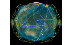 ＮＥＣ、光通信衛星コンステレーション向けットワーク制御技術を開発