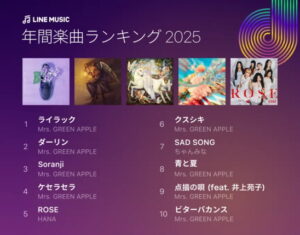 ＬＩＮＥ　ＭＵＳＩＣ、２０２５年年間ランキング発表、Ｍｒｓ．　ＧＲＥＥＮ　ＡＰＰＬＥが５冠